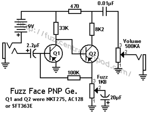 Dallas-Arbiter Fuzz Face
