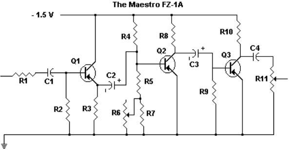 Maestro Fuzz FZ-1A
