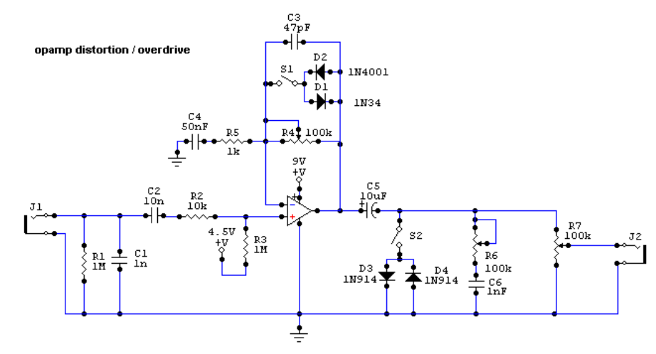 Overdrive/Distortion von GeneralGuitarGadgets.com