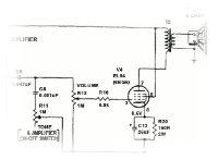 das AC4 Schema